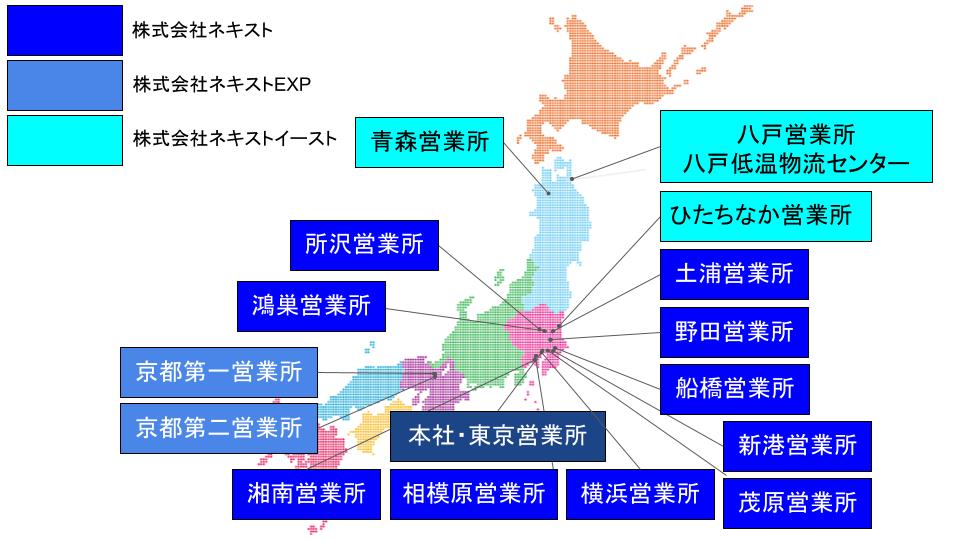 ネキストグループ拠点